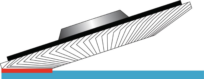 AF-D SPX Выпуклый лепестковый шлифовальный диск Высокоэффективные лепестковые шлифовальные диски для грубой и тонкой шлифовки обычной или нержавеющей стали и других типов металлов