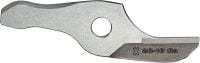 Cutter blade SSH CX (2) нержавеющ. 